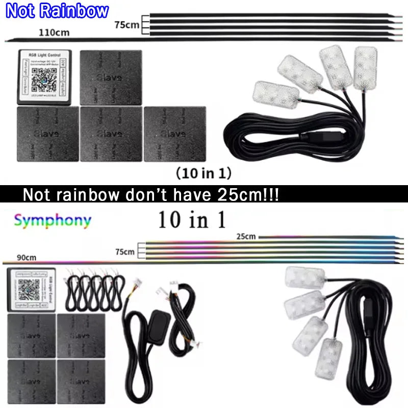 Universal Ambient Lighting