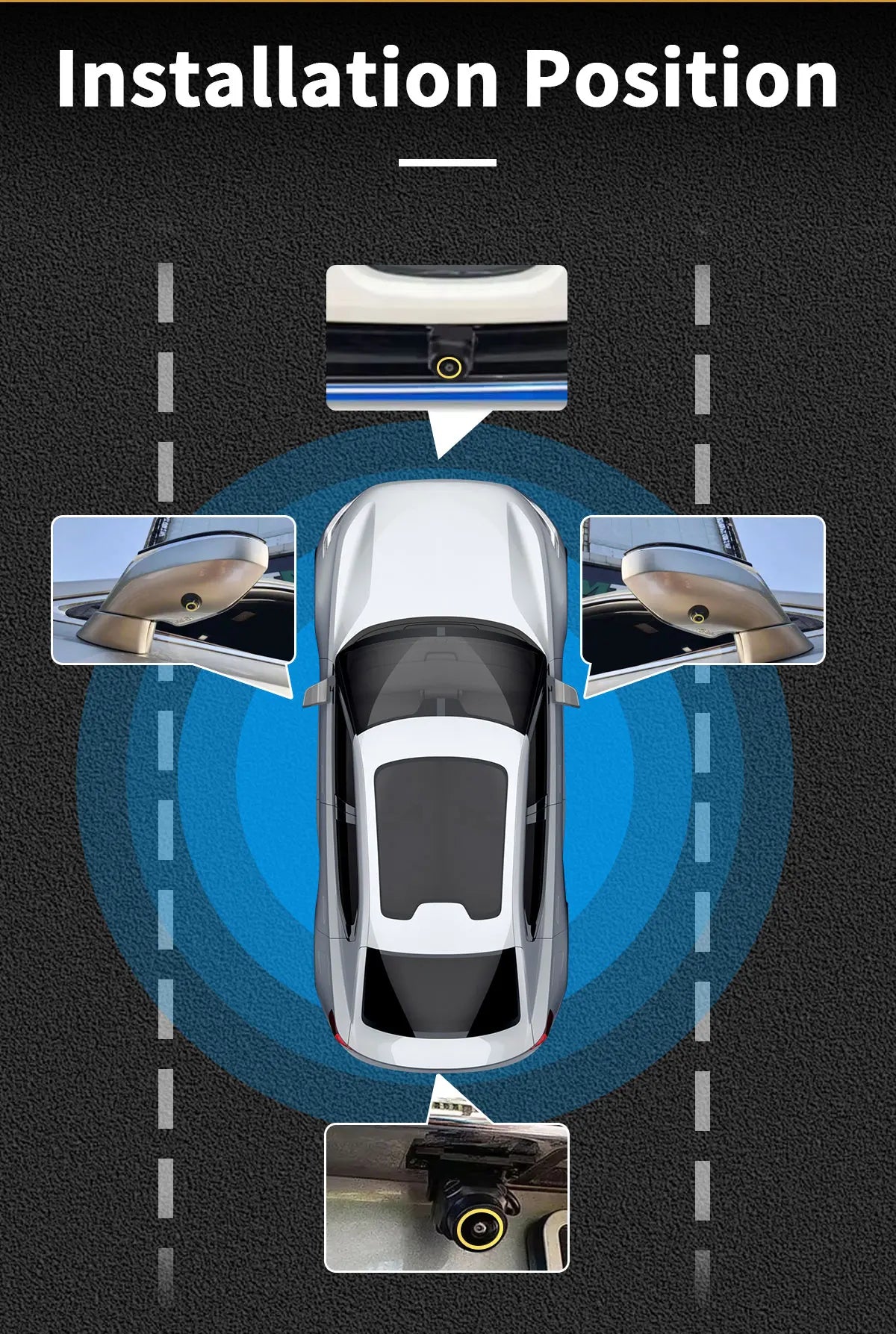 360° AHD Car Camera System – Parking & Blind Spot Assist (Compatible with Android Head Units, 12-Pin Input)